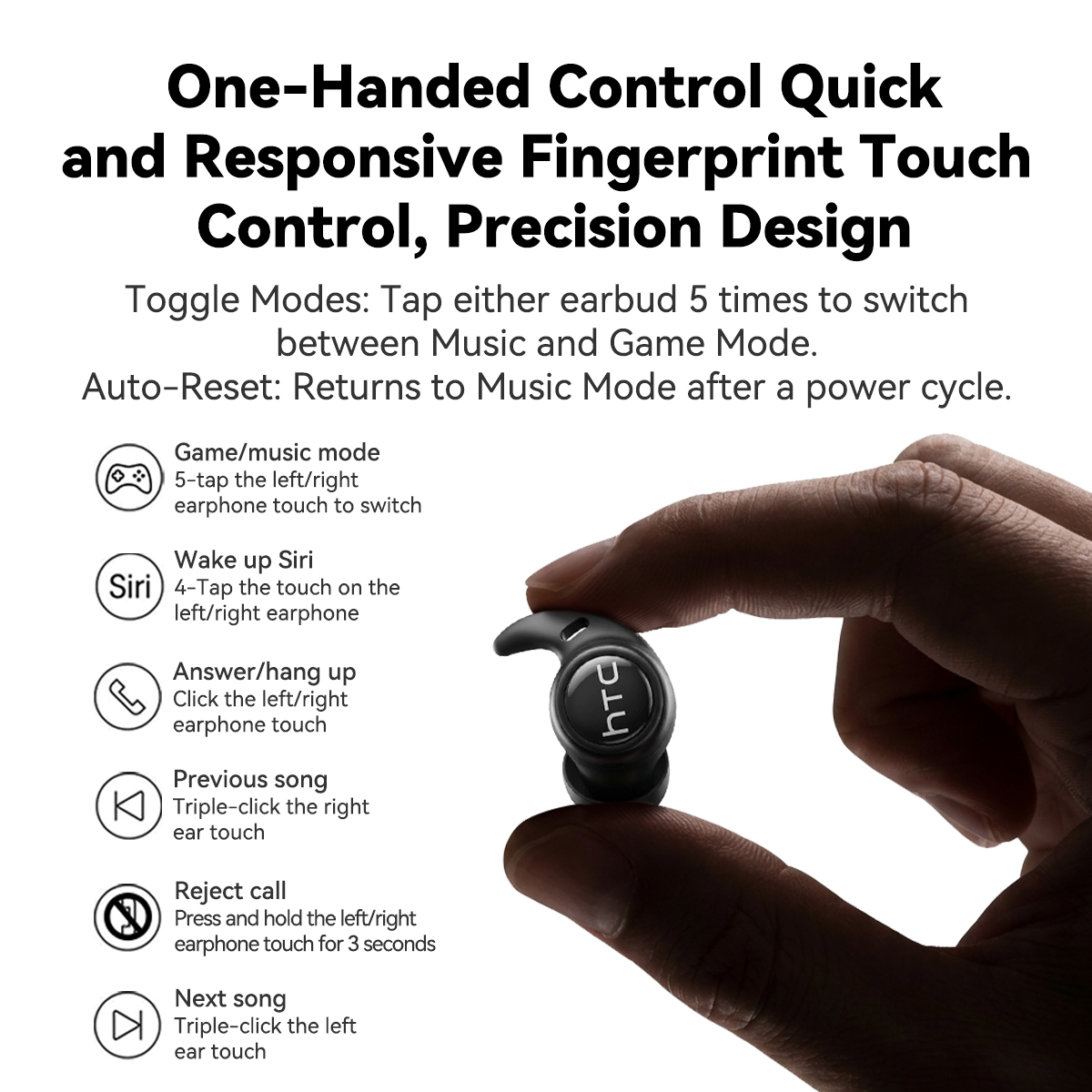 HTC NE76 Sleep Earbuds AI Tran - Video Games 评论和价格
